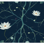 Little Lotus Education-The Lotus Flow Spiral